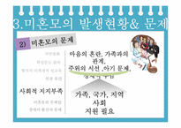 청소년복지-미혼모-13