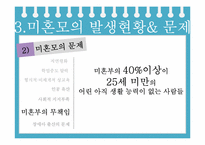 청소년복지-미혼모-14