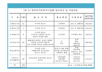 청소년복지-미혼모-17