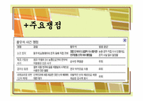 황우석과 대중과학-12