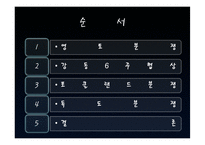 [국제협상론] 영토분쟁-2