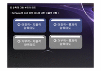 부모역할 레포트-5