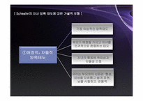 부모역할 레포트-6
