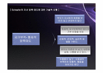 부모역할 레포트-9