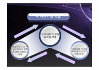 부모역할 레포트-17