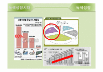 [교통학] 녹색성장시대의 도로-4