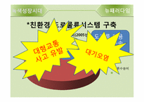 [교통학] 녹색성장시대의 도로-17