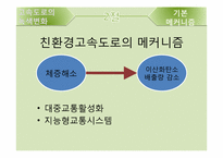 [교통학] 녹색성장시대의 도로-20