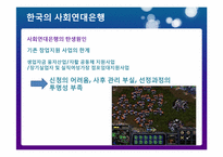 사회연대은행(Social Solidarity Bank)-13