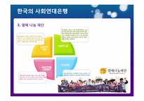 사회연대은행(Social Solidarity Bank)-15