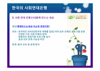 사회연대은행(Social Solidarity Bank)-17