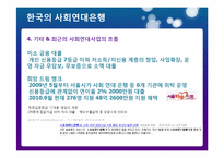 사회연대은행(Social Solidarity Bank)-20