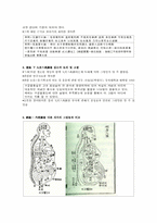 [의학사] 장개빈의 유경도익-7