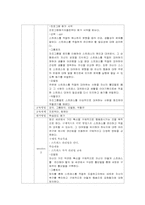 [건강증진] 범이론적 모델을 적용한 의과대학생들의 스트레스 관리 프로그램-16