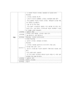 [건강증진] 범이론적 모델을 적용한 의과대학생들의 스트레스 관리 프로그램-18