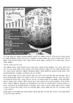 `우상과 이성` 작품분석-7
