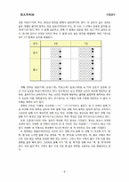 한시의 형식과 미학-5