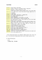 한시의 형식과 미학-7