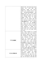 [국어방언학] 종교에서 사용하는 언어 -기독교, 불교를 중심으로-13