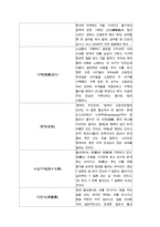 [국어방언학] 종교에서 사용하는 언어 -기독교, 불교를 중심으로-16