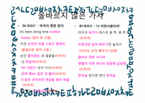 방송언어 레포트-14