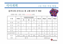 [식생활관리] 어린이 편식예방 프로젝트-8