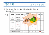 [식생활관리] 어린이 편식예방 프로젝트-9