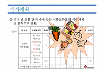[식생활관리] 어린이 편식예방 프로젝트-10