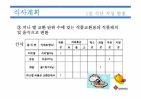[식생활관리] 어린이 편식예방 프로젝트-14