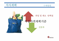 [식생활관리] 어린이 편식예방 프로젝트-17