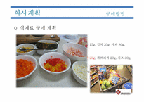 [식생활관리] 어린이 편식예방 프로젝트-19
