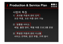 [사업계획서]중국시장 카센터사업 사업계획서-10
