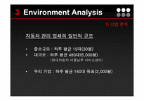 [사업계획서]중국시장 카센터사업 사업계획서-14