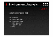 [사업계획서]중국시장 카센터사업 사업계획서-15