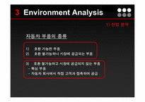 [사업계획서]중국시장 카센터사업 사업계획서-16