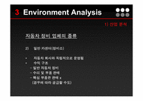 [사업계획서]중국시장 카센터사업 사업계획서-18