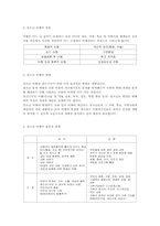청소년 비행의 원인과 대책00-2