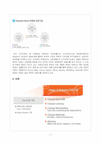 [해외투자] 오로라 월드 FDI-7
