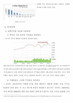 [투자론] ETF와 수익률 분석-6