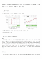 [투자론] ETF와 수익률 분석-7