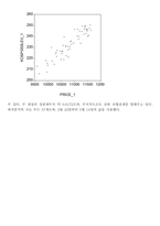 [투자론] ETF와 수익률 분석-8