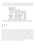 [투자론] ETF와 수익률 분석-9