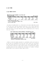 [투자론] ELF의 위험과 시사점-5