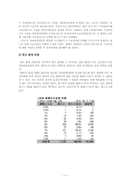 [투자론] ELF의 위험과 시사점-11