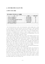 [투자론] ELF의 위험과 시사점-12