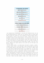 [투자론] ELF의 위험과 시사점-16