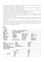 [마케팅 전략] 전통약주시장의 현황과 미래-5