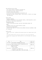 [조직행동론] GE의 조직행동 우수사례 및 성과-5