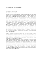 [노동경제학] 네덜란드 고용과 노사관계의 현황과 정책-2