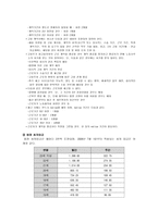 [노동경제학] 네덜란드 고용과 노사관계의 현황과 정책-11